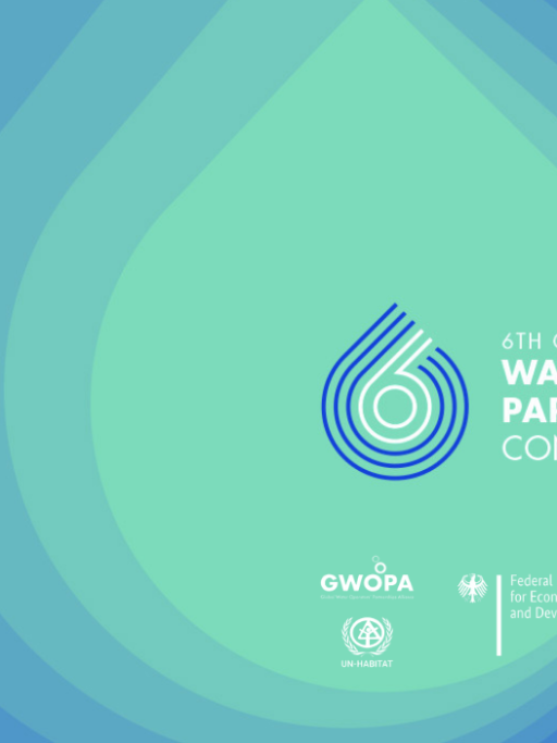 6th Global WOPs Congress banner